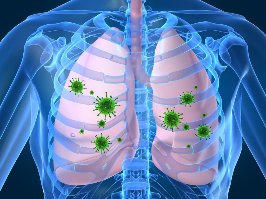 Principais Sintomas da Infecção Pulmonar